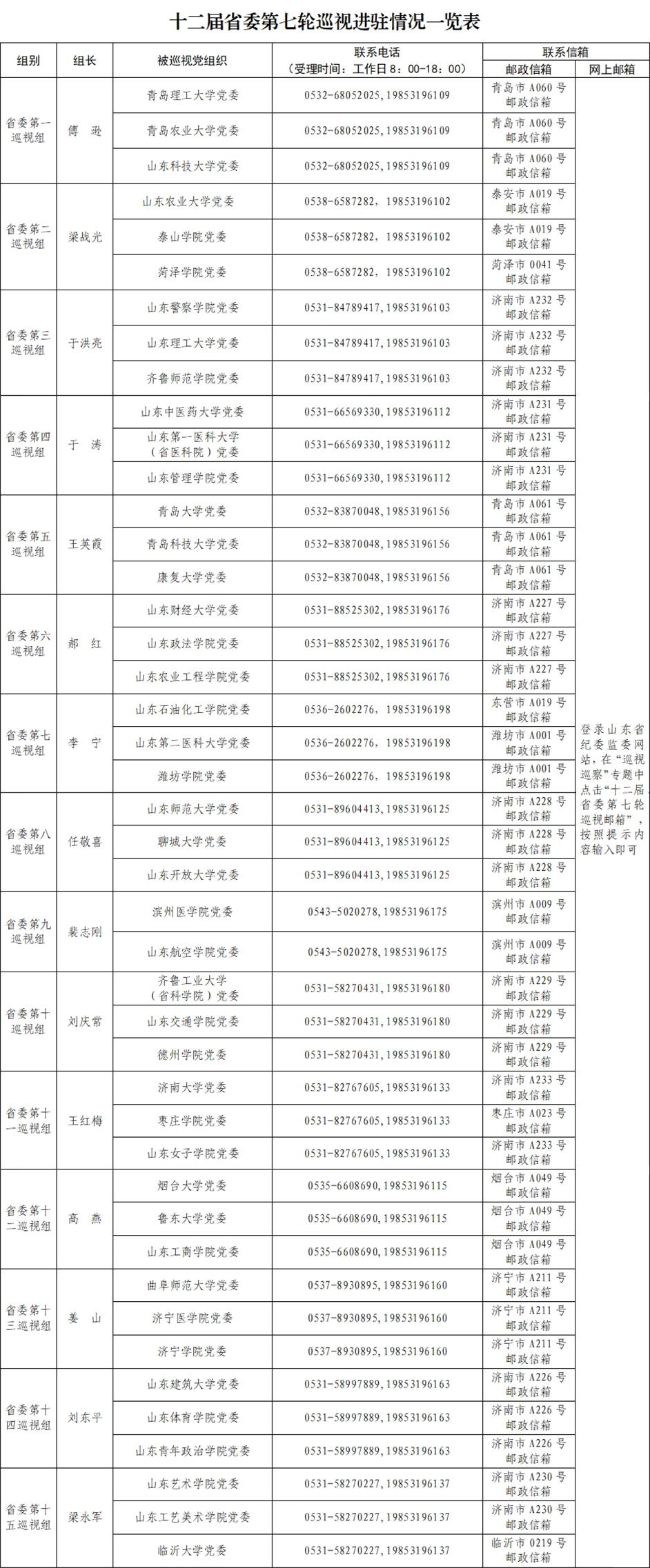 BBIN宝盈游戏官网